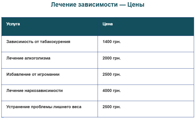 Лечение цена